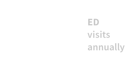 55,000 pediatric emergency room visits annually